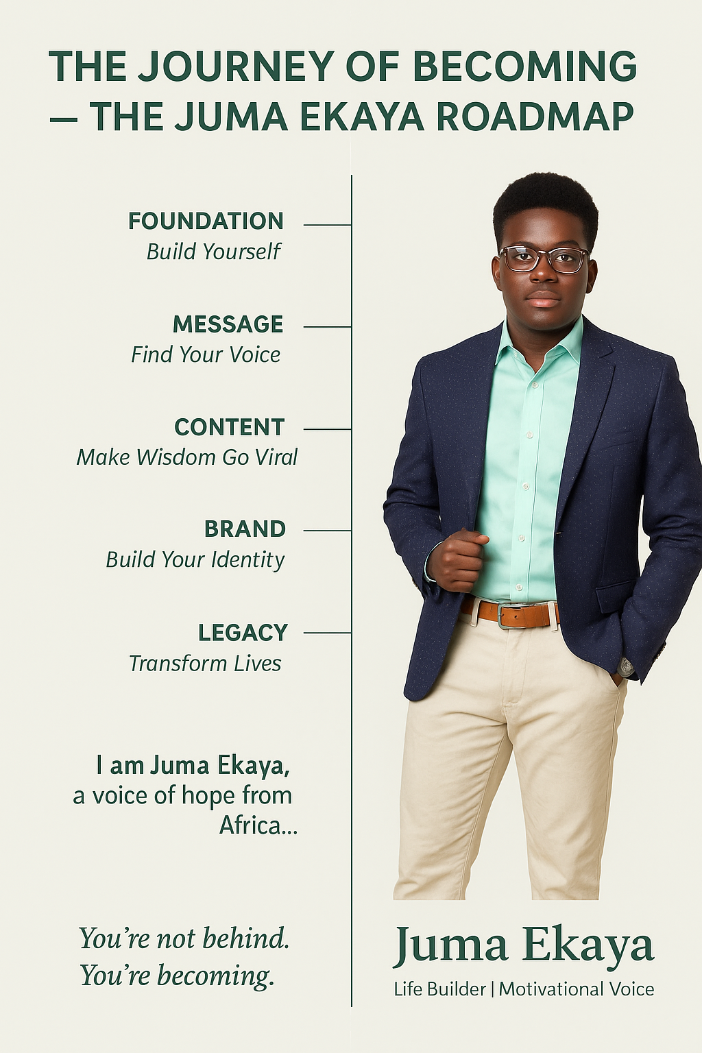 Life Coach & Personal Development Mentor